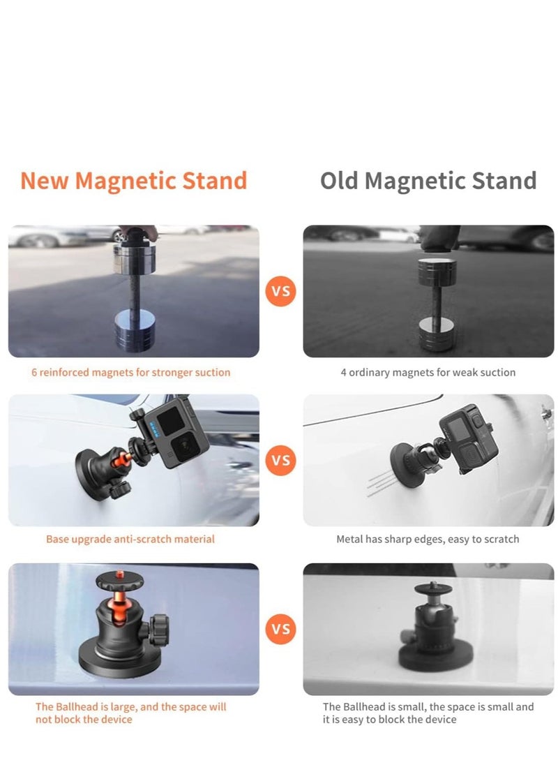 KASTWAVE - Magnetic Camera Mount with Mini Ball Head, Magnetic Mount Base Stand with 1/4"-20 Male Thread Stud for Camera, for AKASO Action Camera, for Insta360 Action Camera, for DJI Osmo Action Camera - Image 1