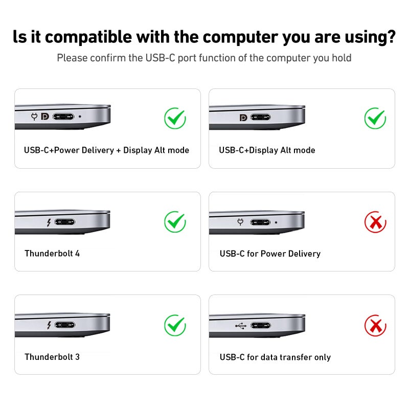 BENFEI USB C to HDMI 6 Feet Cable [4K@60Hz, Aluminum Shell, Nylon Braided], USB Type-C to HDMI Cable [Thunderbolt 3/4/5] Compatible for MacBook Pro/Air/iPad Pro 2023/2022/2021/2020/2019, Gray - Image 2