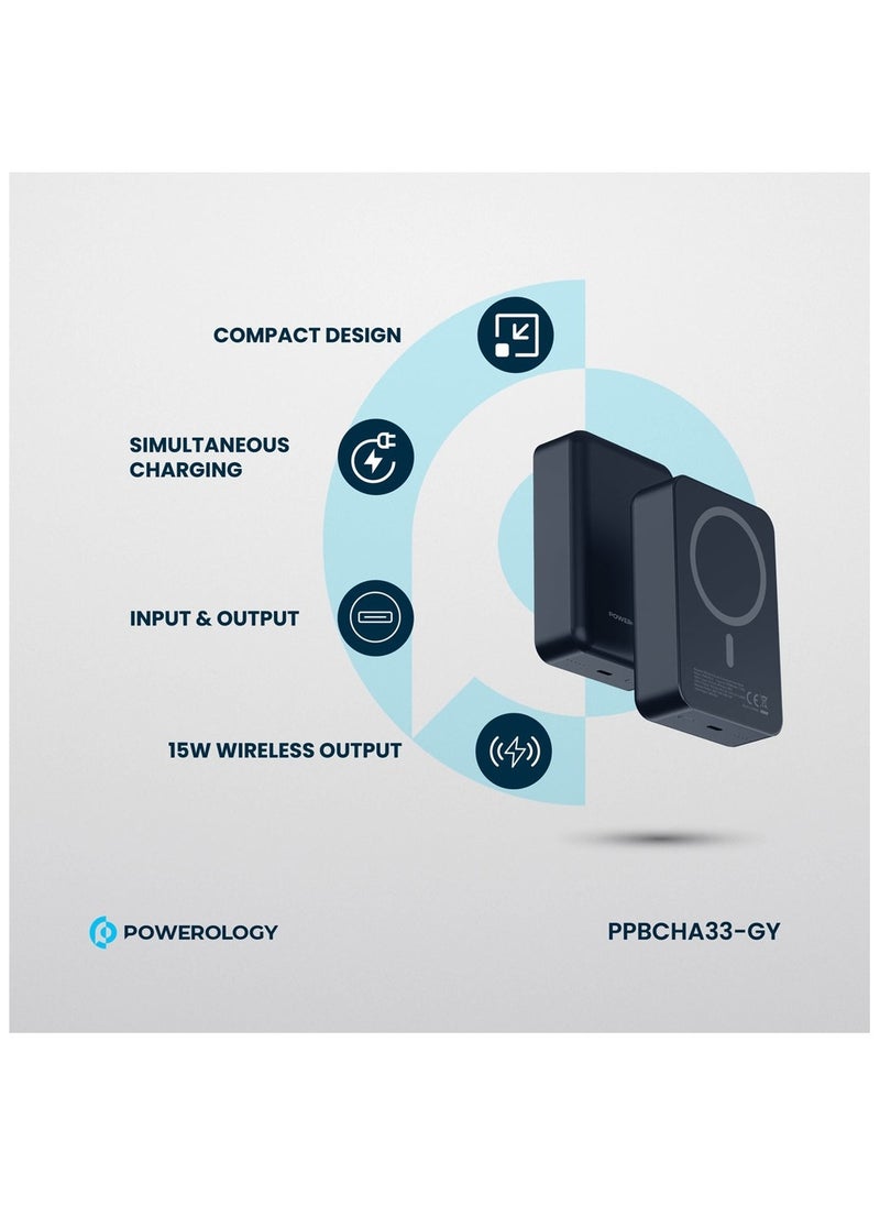 Powerology 20000 mAh 20W PD & 15W Magsafe Powerbank  - Image 4