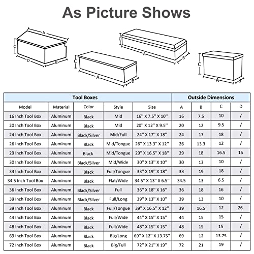 FGJQEFG 16 Inch Aluminum Truck Bed Tool Box Truck Car Outdoor Trailer Pickup Underbody Toolbox,RV Storage OrganizerTrailer Storage W/Side Handle&Lock,5 Bar Tread,Black(16"X7.5"X10") - Image 3