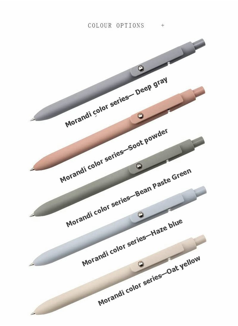 SYOSI 0.5 Gel Pen, Cute Kawaii Pens, Boxed Pen, Office Pen, Fine Point Signing Pen, Retractable Rolling Ball Quick-dry Ink Pens, Black Ink Smooth Writing Pen, for School Office Home, 5pcs (Lively Colors)  - Image 5