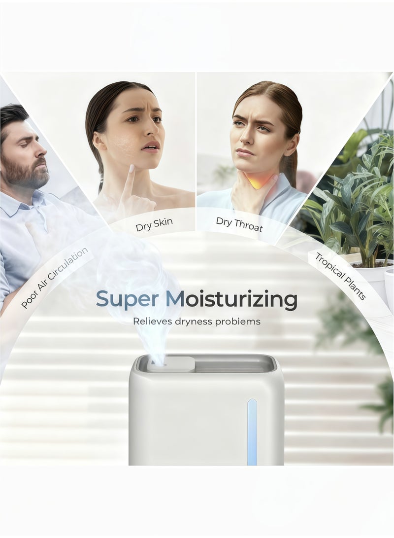 Ultrasonic Air Humidifier, Covers 430 sqft, 360° Mist Circulation，UV Sterilization，Dual-mode (touch/remote) mist control, Auto Humidistat and Intelligent Silence, Water Level Indicator, Aroma Tray for Oils -  White - Image 4