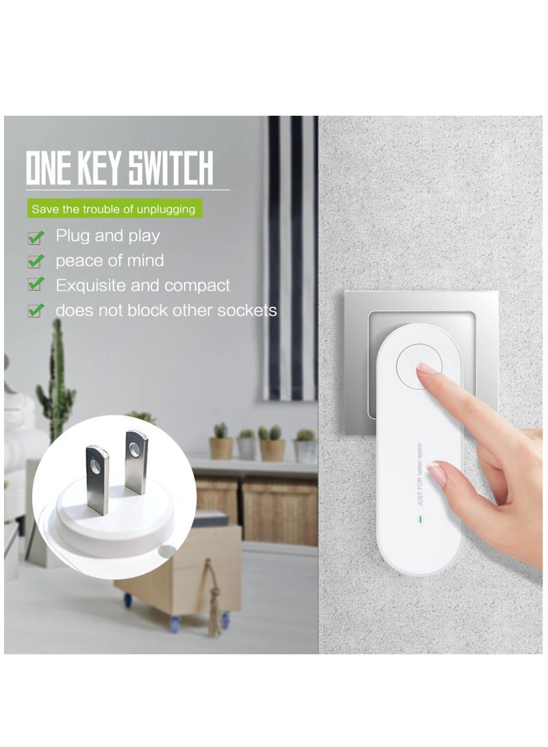 Captaintech Plug-in Negative Ion Air Purifier, Mini Portable Negative Ion Generator for Home, Bedrooms, Toilets, Living Room, Bathrooms, Closets, Pet Room White - Image 4