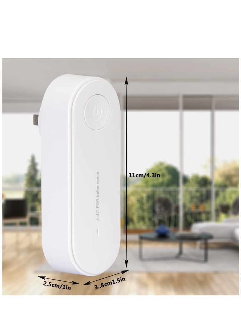 Captaintech Plug-in Negative Ion Air Purifier, Mini Portable Negative Ion Generator for Home, Bedrooms, Toilets, Living Room, Bathrooms, Closets, Pet Room White - Image 5