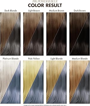 Adore بودرة صبغة شعر شبه دائمة باللون الأزرق 198 - Image 3