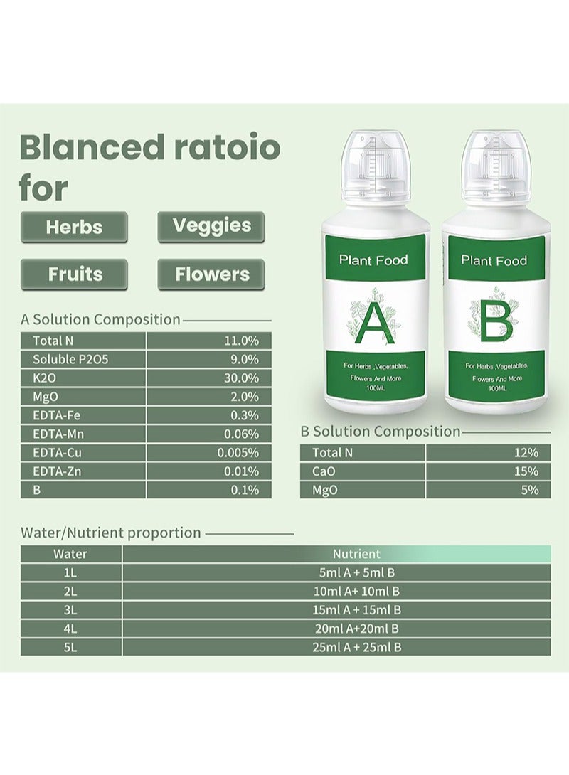 Aikanbo 42-Piece Hydroponic Kit to Grow Any Plant，Includes 10 Planting Charcoal，10 Planting Baskets, 10 Seedling Covers，10 Labels，2 Types Of A&B Plant Fertilizers，Suitable For All Hydroponic Brands - Image 5