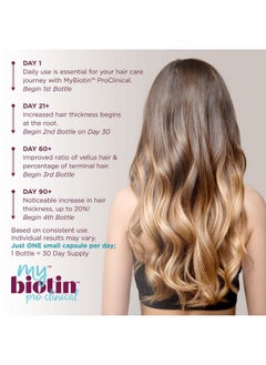 Purity Products MyBiotin ProClinical - Thicker Hair in 3 Weeks & Fights Wrinkles - MB40X Patented Biotin Matrix w/ Astaxanthin - 40X More Soluble vs Ordinary Biotin - Hair, Skin & Nails - Purity Products - 90 Count  - Image 3