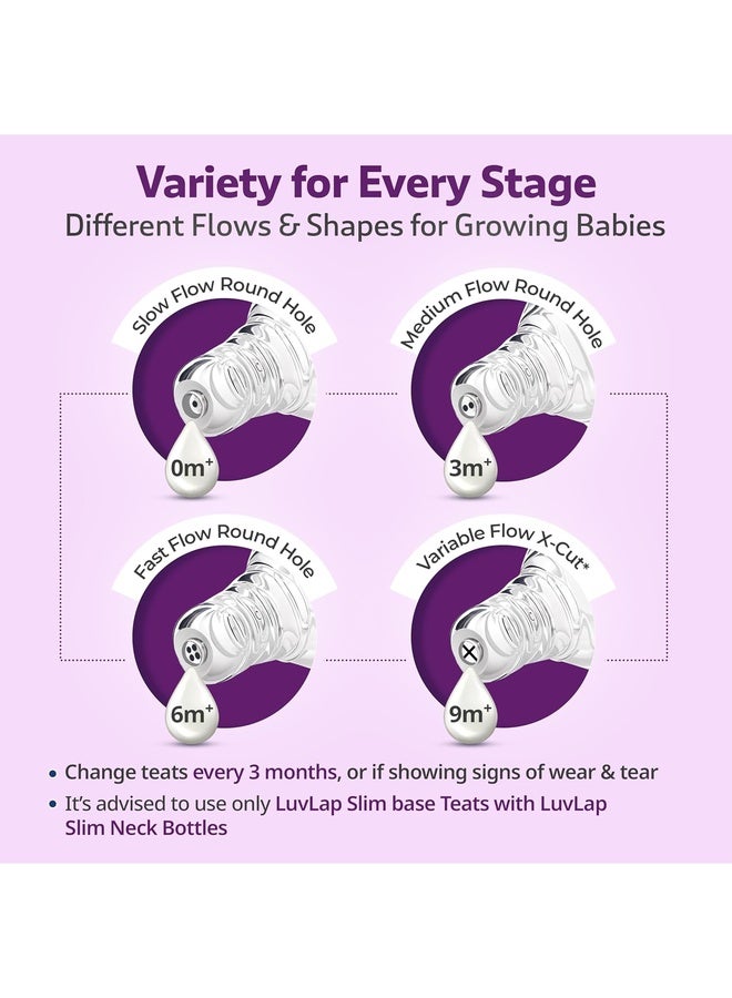 Luvlap Anti-Colic Wide Neck Natura Flo Baby Plastic Feeding Bottle, 150Ml (Pack of 2), New Born/Infants/Toddler Upto 3 Years, BPA Free - Image 5