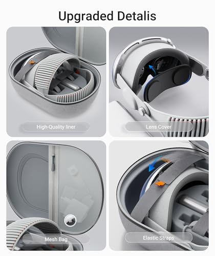 Syntech Hard Carrying Case for Apple Vision Pro M5/M2 and Accessories, VR Gaming Headset Case with Lens Cover, Multi-Layer Protection Shell, Suitable for Travel and Home Storage, Gray - Image 4