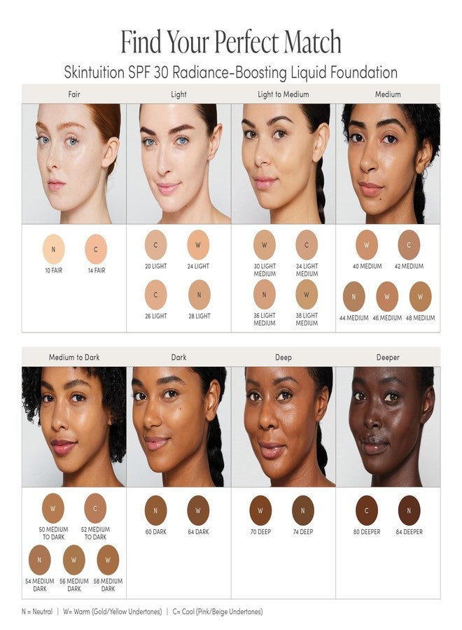 jane iredale Skintuition SPF 30 Radiance-Boosting Liquid Foundation 52 Medium Dark - Image 4