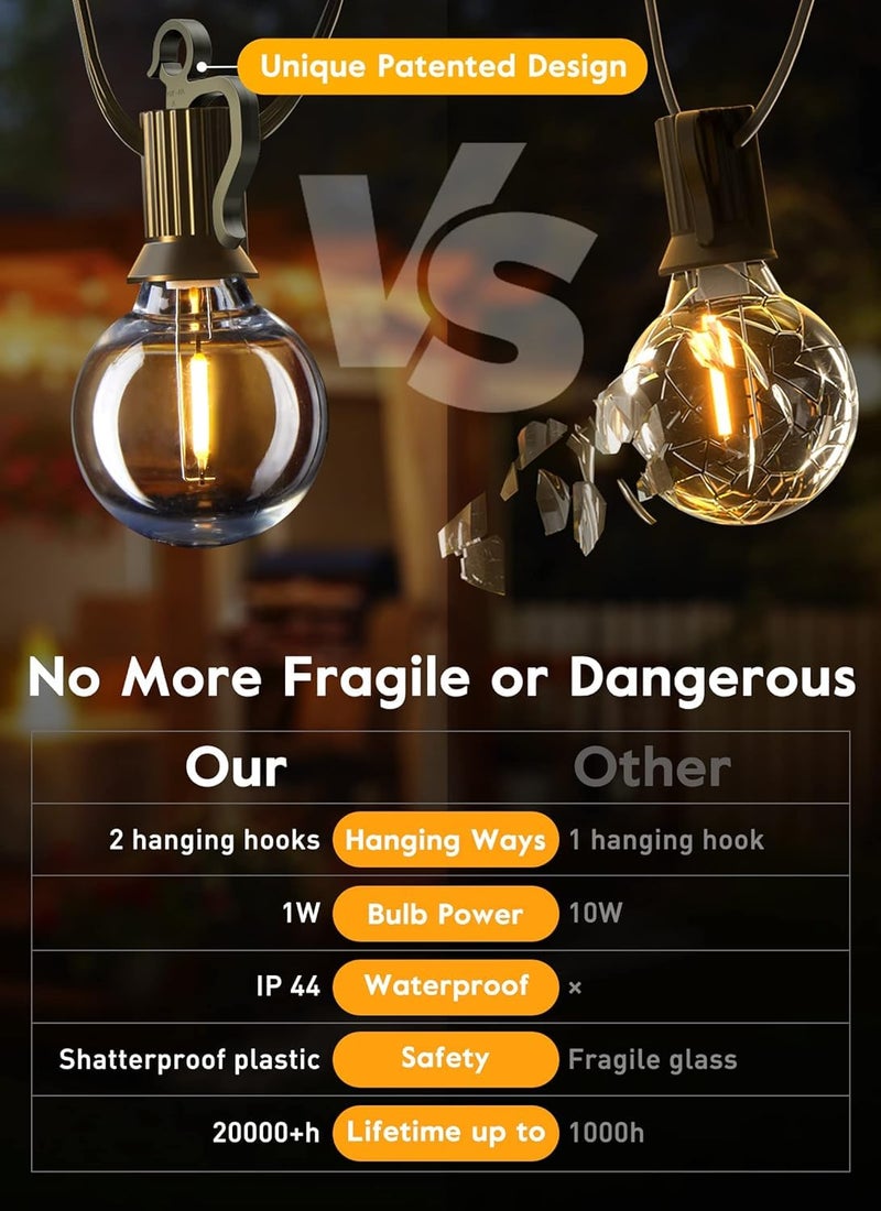 Brightown 38Ft Outdoor String Lights with Remote & 15 Shatterproof LED Bulbs - Waterproof Patio Hanging Lamps for Porch Balcony Bistro Cafe - Image 5