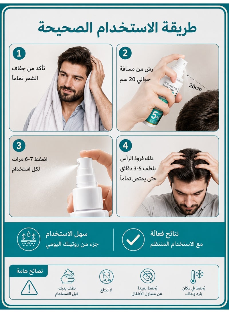 Kormesic Professional 5% Minoxidil & Keratin Hair Growth Serum – Activate Follicles, Strengthen Roots, and Combat Thinning with Korean-Infused Scalp Care - Image 4
