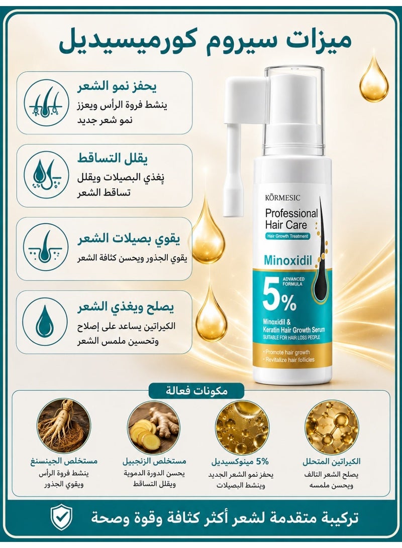 Kormesic Professional 5% Minoxidil & Keratin Hair Growth Serum – Activate Follicles, Strengthen Roots, and Combat Thinning with Korean-Infused Scalp Care - Image 2