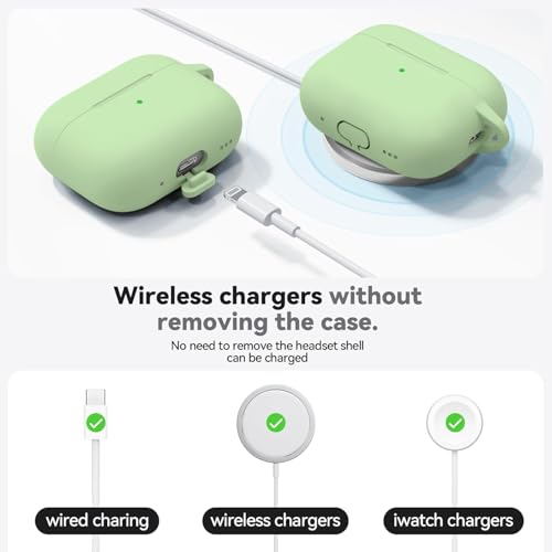 Meyaar for AirPods Pro 3 Case 2025 with Cleaner Kit,Soft Silicone Protective Cases for Apple AirPods Pro 3rd Generation Case for Women Men,AirPod Pro 3 Accessories with Keychain(Pastel Green) - Image 4