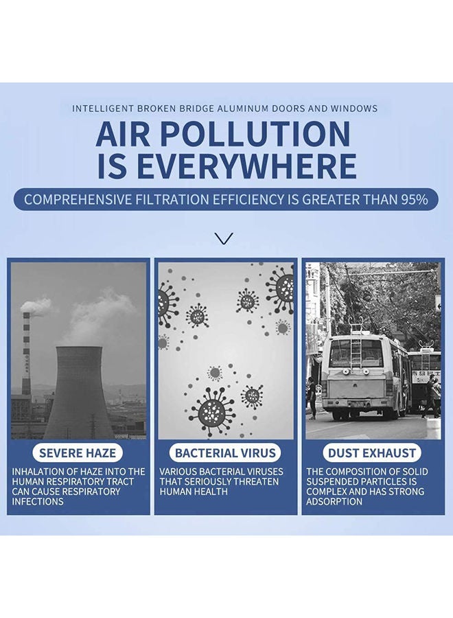 NIBEMINENT KN95 Non-Woven Elastic Anti-Dust Soft Face Protection Mask - Image 4