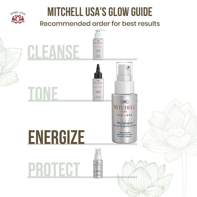 Mitchell USA Skin Energizer Peptide Moisturizer Cream for Cell Renewal Repair Hydrating Moisturizing Dry Skin Reduces Wrinkles Lotus Seed Extracts Pumpkin Seed Extracts Pine Bark Extracts Apple Extract for Unisex All Skin Type 30ml - Image 4