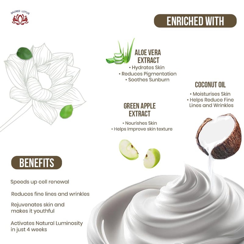 Mitchell USA Skin Energizer Peptide Moisturizer Cream for Cell Renewal Repair Hydrating Moisturizing Dry Skin Reduces Wrinkles Lotus Seed Extracts Pumpkin Seed Extracts Pine Bark Extracts Apple Extract for Unisex All Skin Type 30ml - Image 2