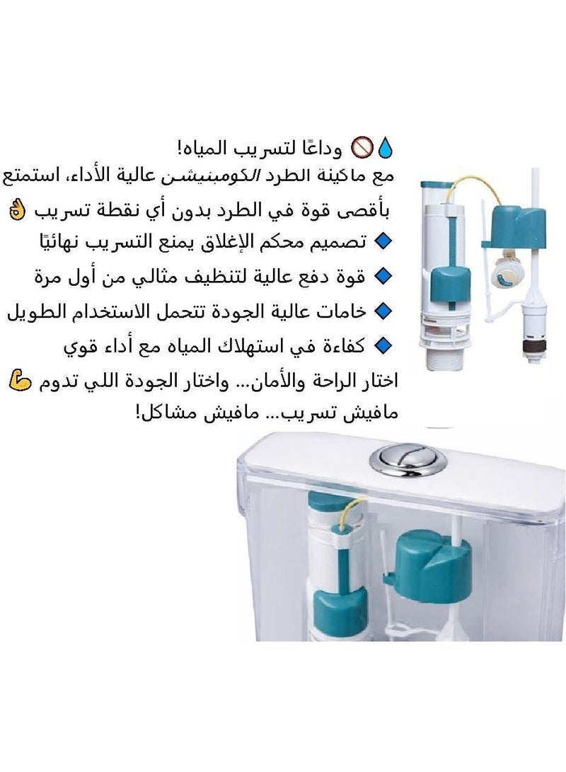 بيكو ماكينة كوبنشن حمام كاملة للعمل على معظم الموديلات مثل ايديال وديوريفيت و جرافينا واخرى - Image 2