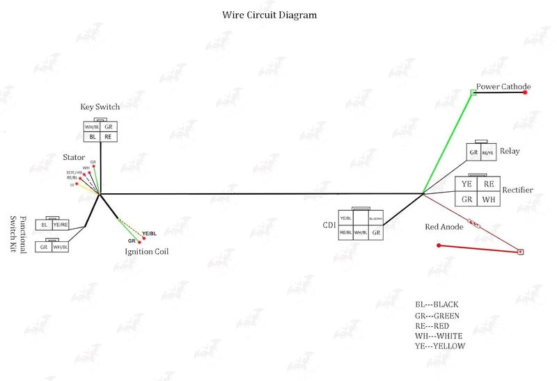 PRO BAT Full Wiring Harness Loom Solenoid Coil Regulator for 50cc to 125cc Dirt Pit Bikes - Image 2