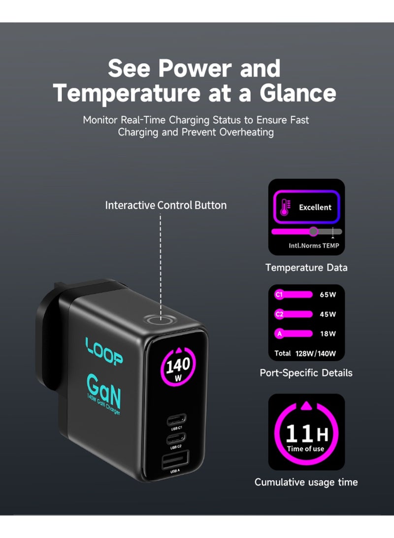 لووب شاحن حائطي LOOP 140W GaN3، شاحن سريع مزدوج بمدخلات USB-C وUSB-A مزود بتقنيتي Power Delivery وQuick Charge، متوافق مع أجهزة MacBook وiPhone وSamsung والأجهزة اللوحية - Image 5