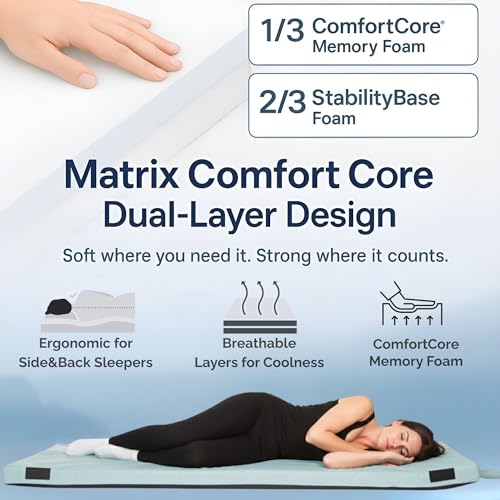 Hazli Matrix Comfort-Cell Memory Foam Camping Mattress Pad - Roll Up Mattress for Adults - Portable Cot Sleeping Pad for Camping - Floor Mat or Bed Roll for Car, SUV - Kids 64’’ x 26’’ x 3’’ - Blue - Image 2
