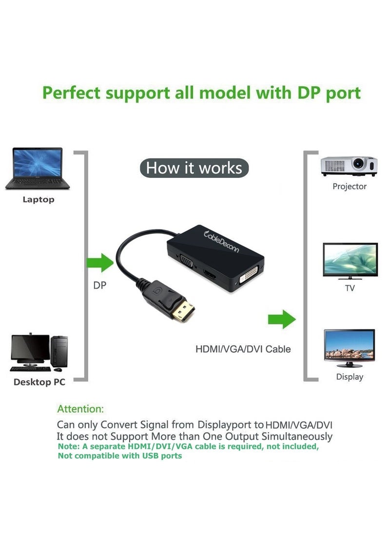 CableDeconn CableDeconn Multi-Function Displayport Dp to HDMI/DVI/VGA Male to Female 3-in-1 Adapter Converter Cable  - Image 4
