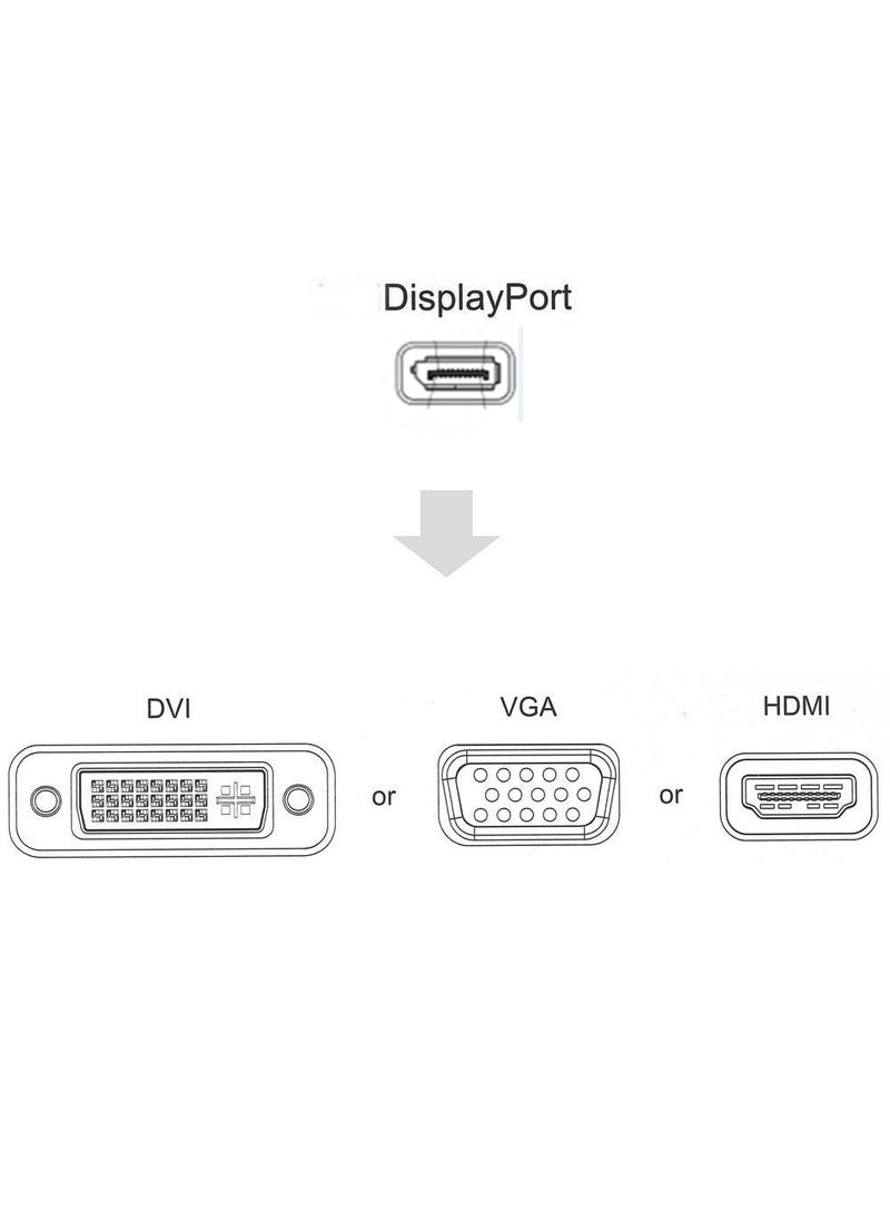 CableDeconn CableDeconn Multi-Function Displayport Dp to HDMI/DVI/VGA Male to Female 3-in-1 Adapter Converter Cable  - Image 2