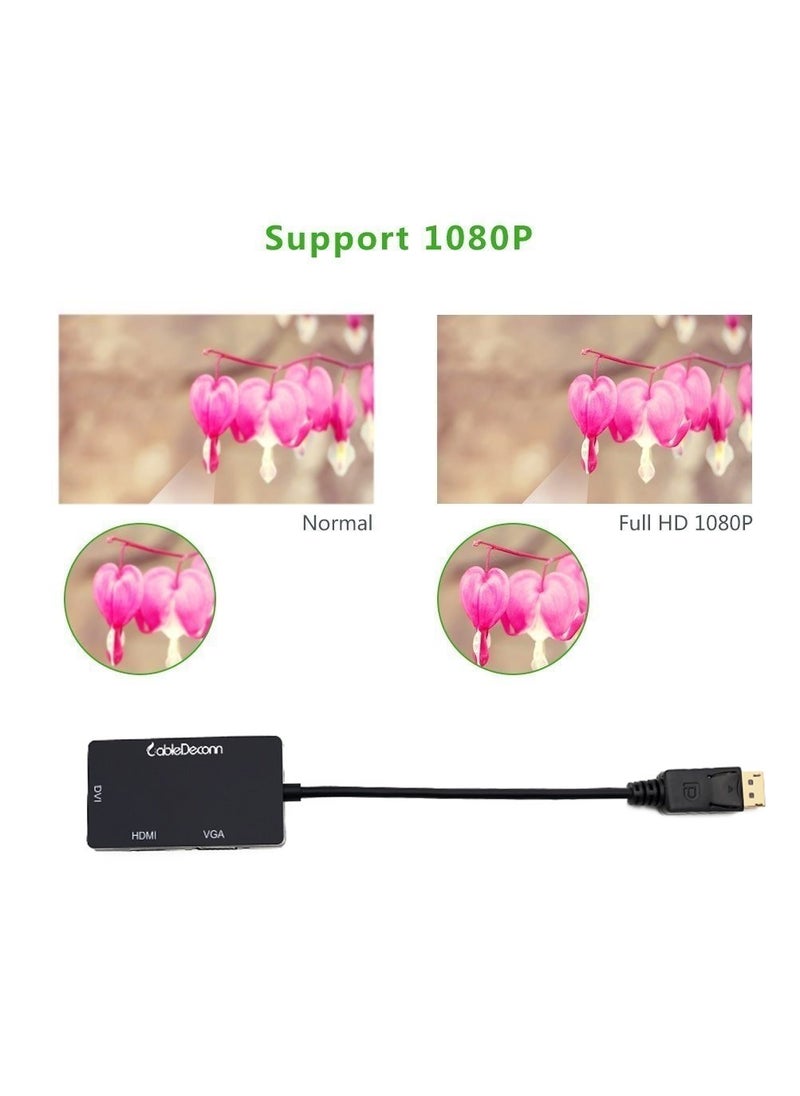 CableDeconn CableDeconn Multi-Function Displayport Dp to HDMI/DVI/VGA Male to Female 3-in-1 Adapter Converter Cable  - Image 5