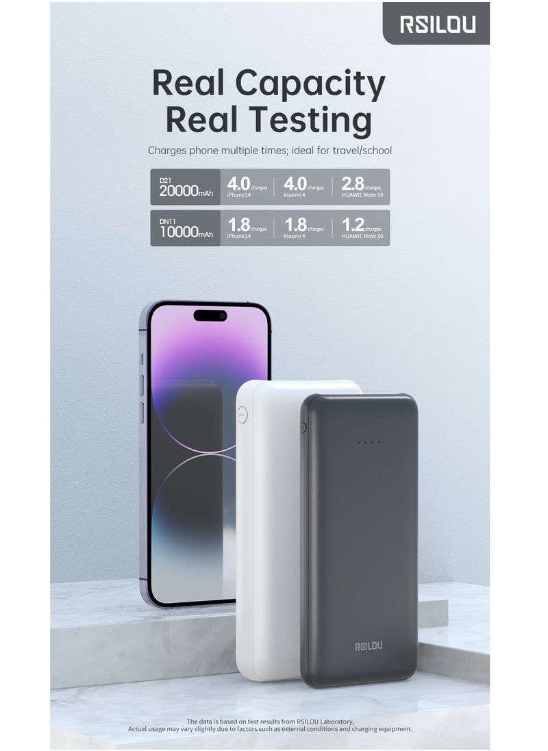 rsilou - DN11 10000mAh Capacity Power Bank, 37W total max Dual-Port Fast Charging, Smart Identification, Compact and Portable, Advanced Safety, 2 USB-A ports out and 1 USC-C in, Advanced Safety Features - Image 1