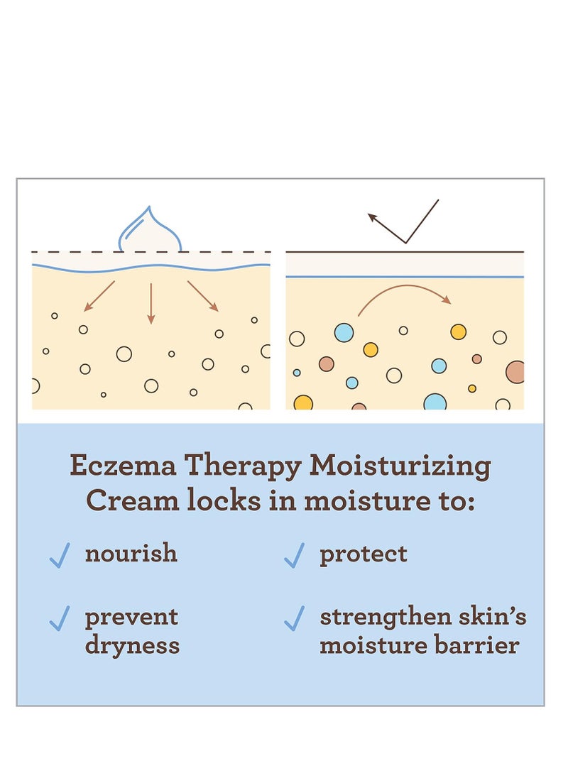 Aveeno Baby كريم AVEENO BABY المرطب لعلاج الإكزيما، دقيق الشوفان الغروي الطبيعي وفيتامين B5، يرطب ويخفف من جفاف البشرة وحكة الجلد وتهيجه، خالٍ من البارابين والستيرويد والعطور، 7.3 أونصة  - Image 5