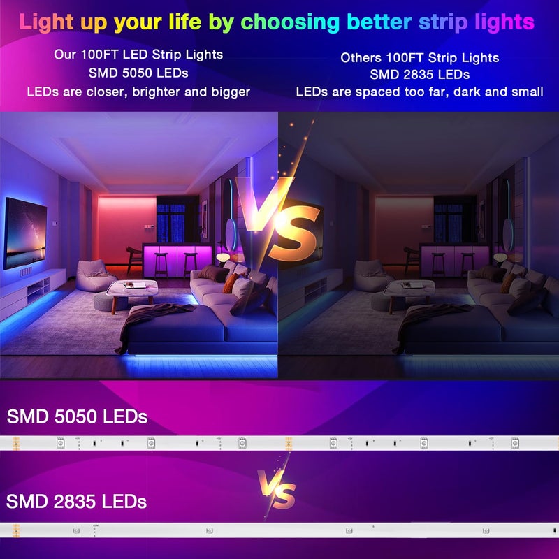 DAYBETTER Led Strip Lights 100 ft Smart with App Remote Control, 5050 RGB for Bedroom, Living Room, Home Decoration, Music Sync Color Changing for Room Party(2 Rolls of 50 ft) - Image 2