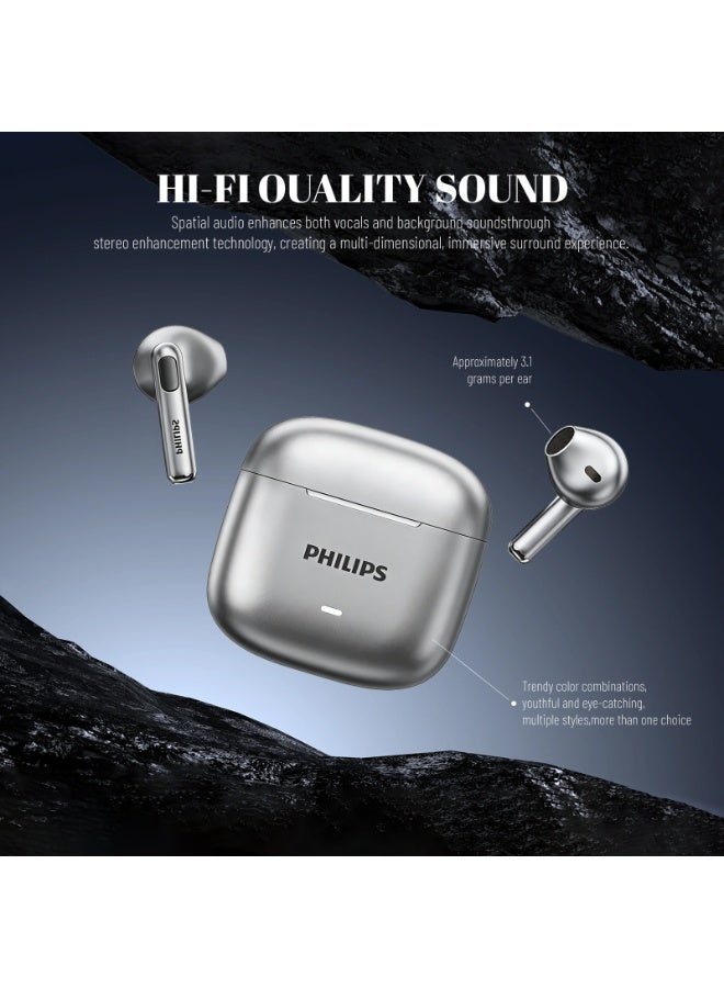 Philips Earbuds, Bluetooth Earbuds, Headphone, Open Ear Ring True Open Ear Headphones, True Wireless Earbuds - Bluetooth ， In-Ear Headphones， Bluetooth 6.0 Headphones with AI Call Noise Reduction, Hi-Fi Spatial Audio, U-Shaped Comfort Fit, Low Latency for Sports, Work, Travel & iPhone Android TAT1420 Grey - Image 2