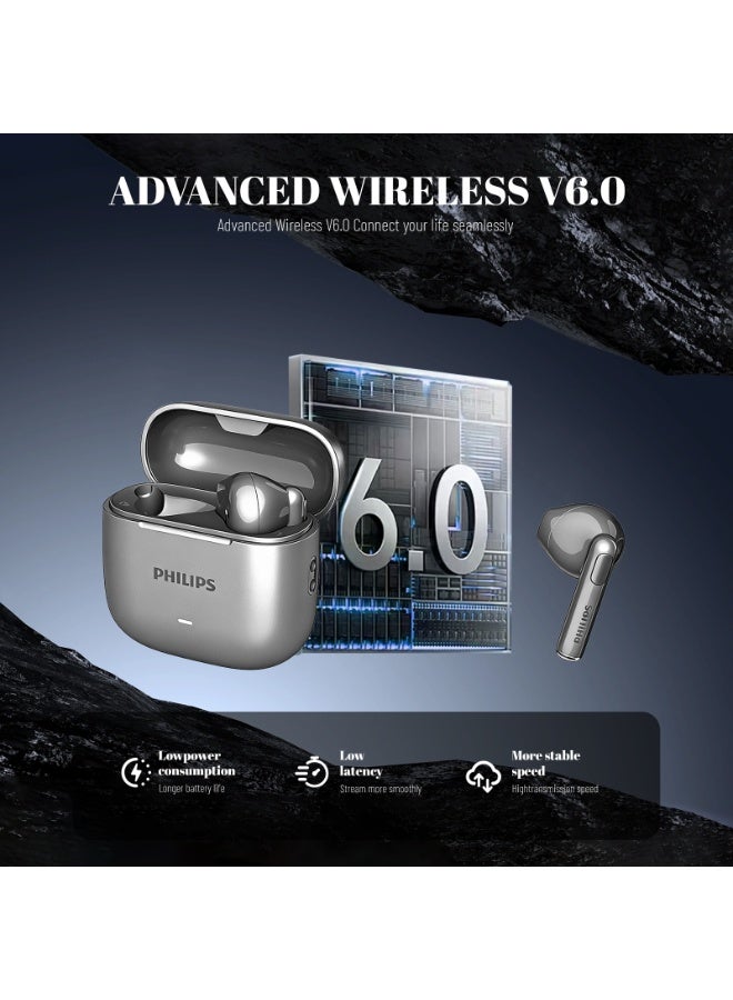 Philips Earbuds, Bluetooth Earbuds, Headphone, Open Ear Ring True Open Ear Headphones, True Wireless Earbuds - Bluetooth ， In-Ear Headphones， Bluetooth 6.0 Headphones with AI Call Noise Reduction, Hi-Fi Spatial Audio, U-Shaped Comfort Fit, Low Latency for Sports, Work, Travel & iPhone Android TAT1420 Grey - Image 3