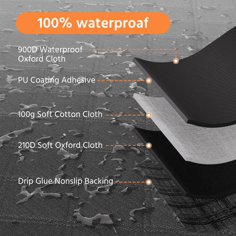 Simple Trending SUV Cargo Liner for Dogs, Waterproof Dog Car Seat Cover Mat for SUVs Sedans Vans, Universal Fit Pet Trunk Cover with Non-Slip Bumper Flap Protector, Black - Image 3