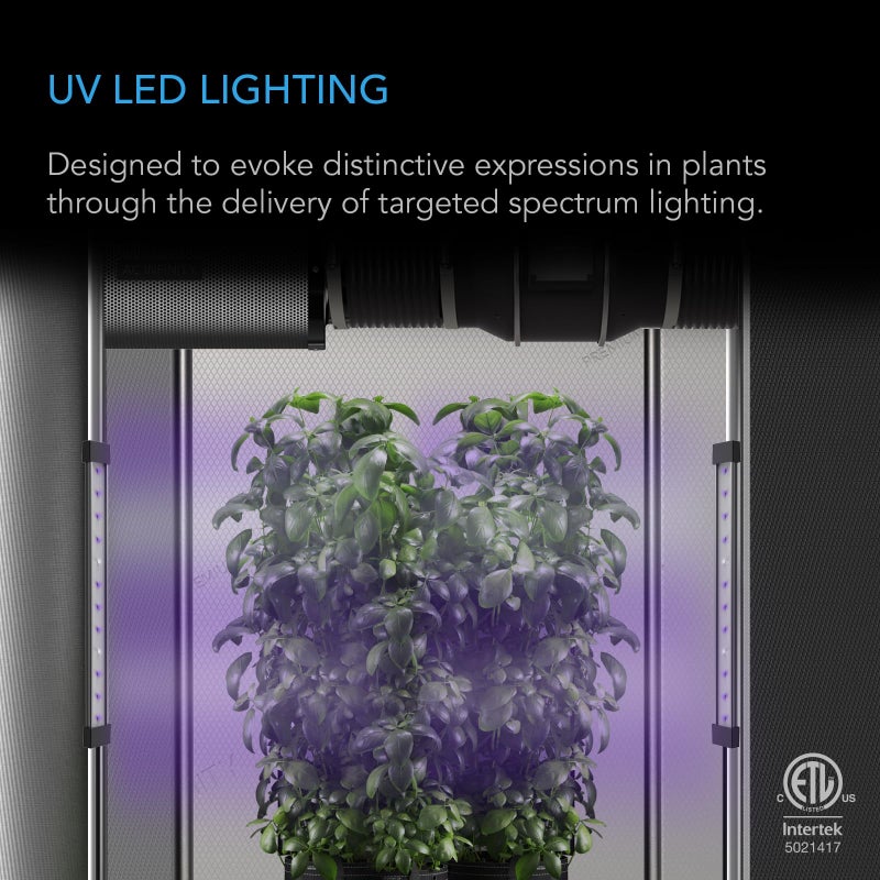 AC Infinity IONBEAM U2, Targeted Spectrum UV LED Grow Light Bars 11â€, 2-Bar Lighting Kit with 365nm and 395nm Diodes, Digital Dimming Schedule Controller, for Indoor Plants, Grow Tents, Greenhouses - Image 2