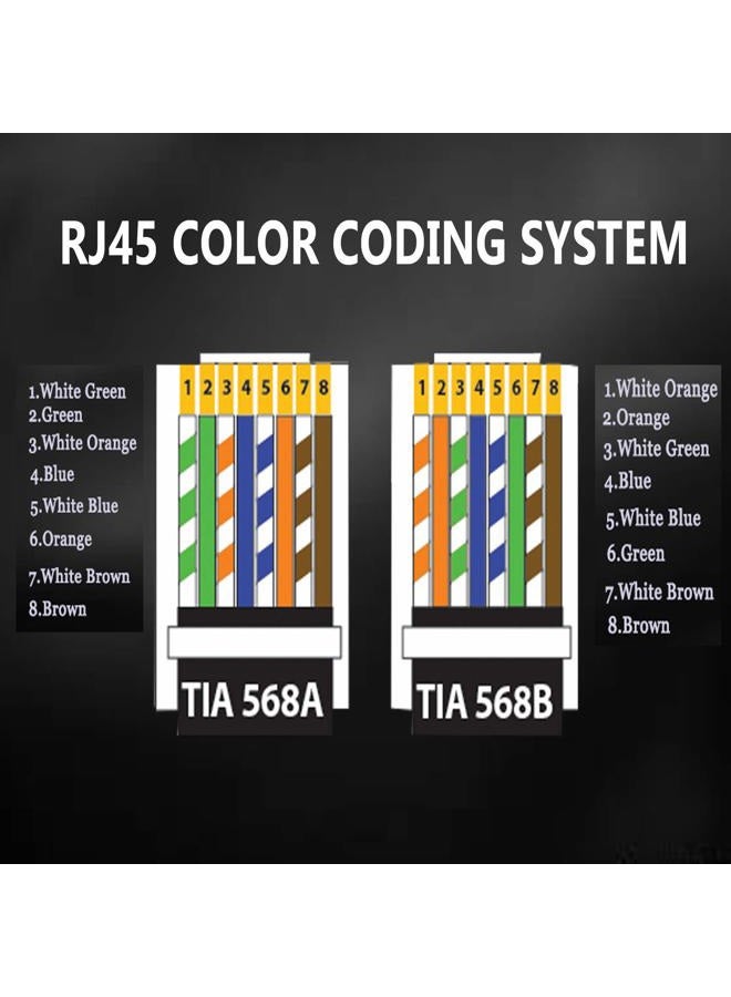 PETECHTOOL 50 Pack RJ45 23AWG Cat6a Cat6 Large Pass Through Connector Gold Plated 8P8C Ethernet Modular Plug UTP Network Ends for Unshielded Twisted Pair Solid Wire & Standard Cables - Image 5