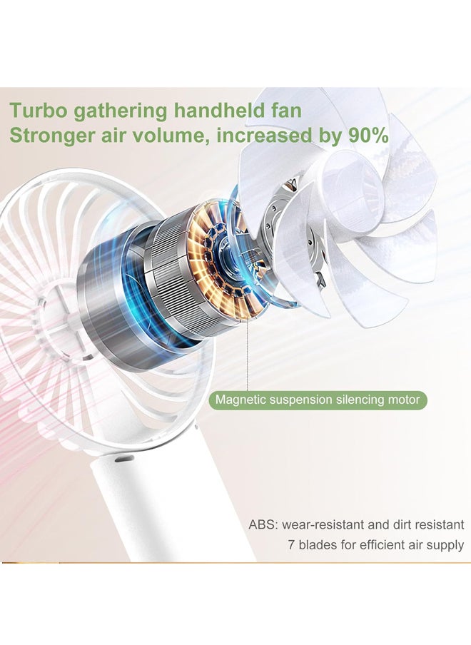 Mini Handheld Fan,  Foldable Portable Handheld Fan ,Trilobal Powerful Handheld Fan,  4 Speed Adjustable, Display Electricity in Real Time for Office Desk，Lightweight Rechargeable Fan for  for Home , Travel, Commute, Office (Mini-White)