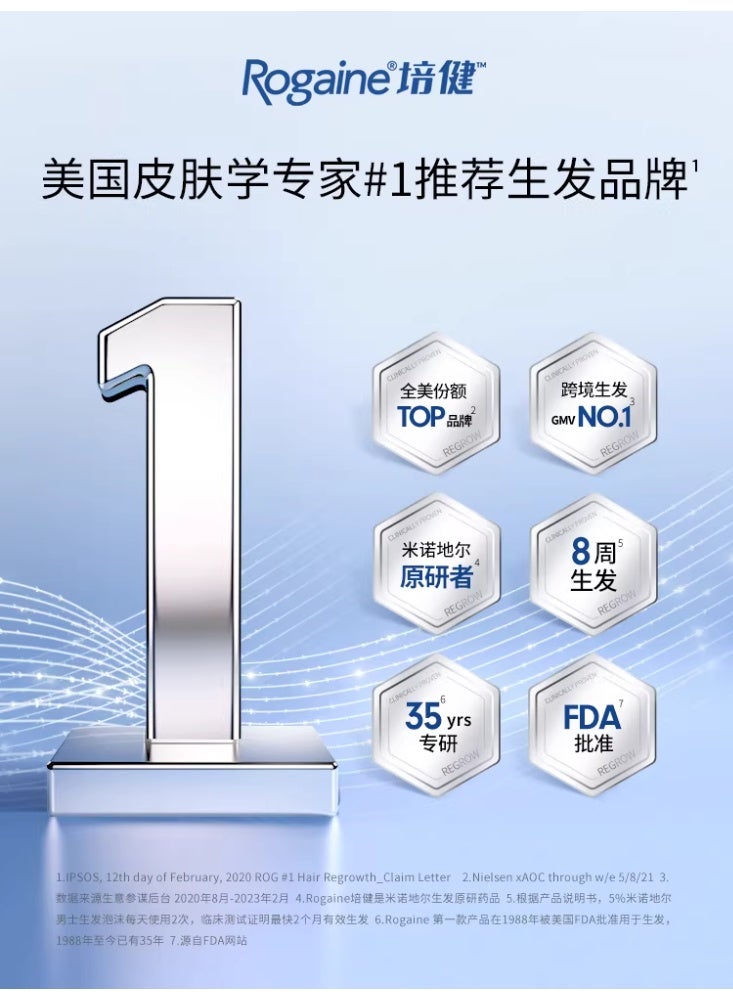 Regaine Rogaine Extra Strength 5% Minoxidil Silver 60grams - Image 3