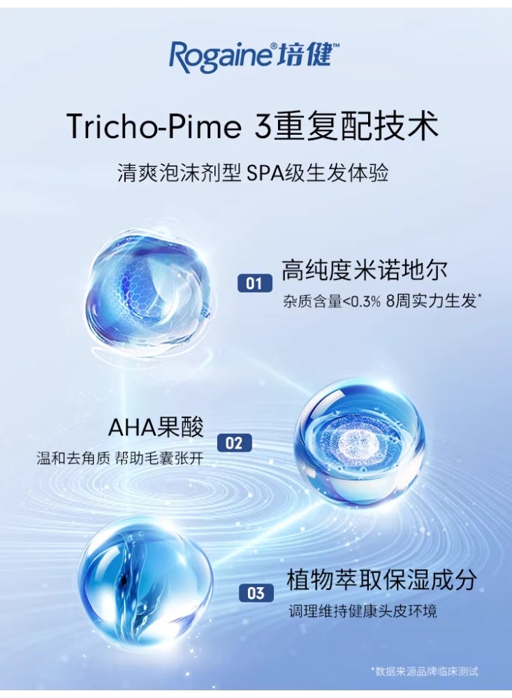 Regaine Rogaine Extra Strength 5% Minoxidil Silver 60grams - Image 4