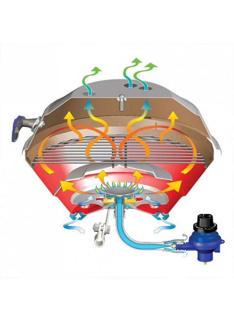 MAGMA Products, Party Size Marine Kettle Gas Grill, A10-215