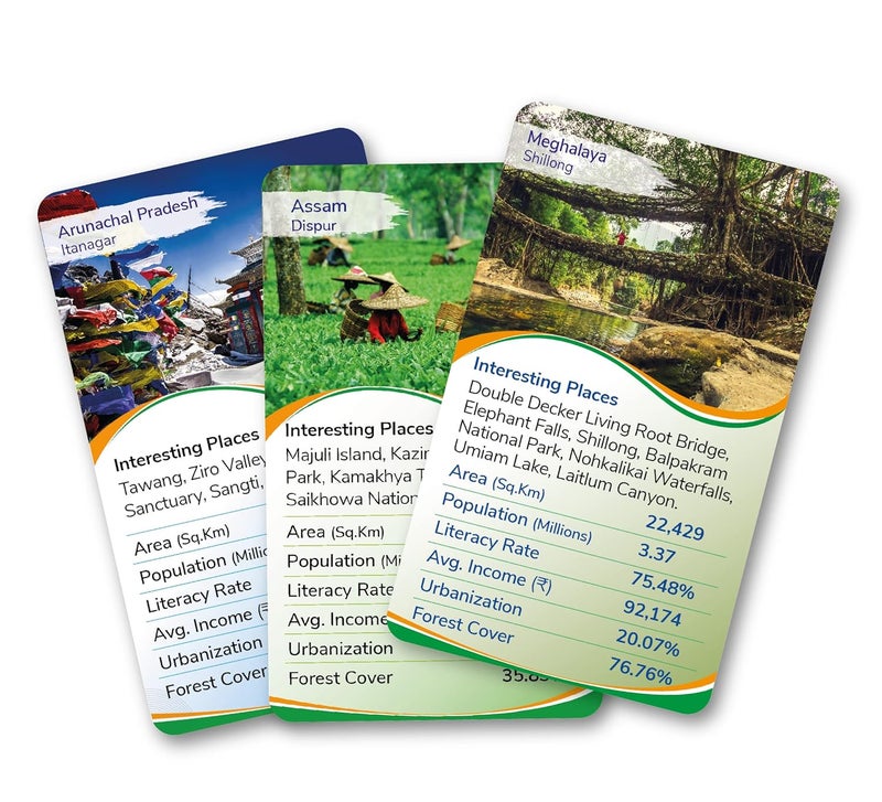 Kaizen MicroLessons Kid Dedicated Deck Card Games (Trumps: Indian States) - Image 2