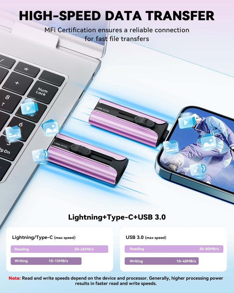 ROSPE MFi Certified 256GB Flash Drive for iPhone USB Memory Stick Thumb Drive, High Speed USB Stick iPhone Flash Drive for Photos Videos,Photo Stick External Storage for iPhone/iPad/Android/PC (Purple) - Image 3