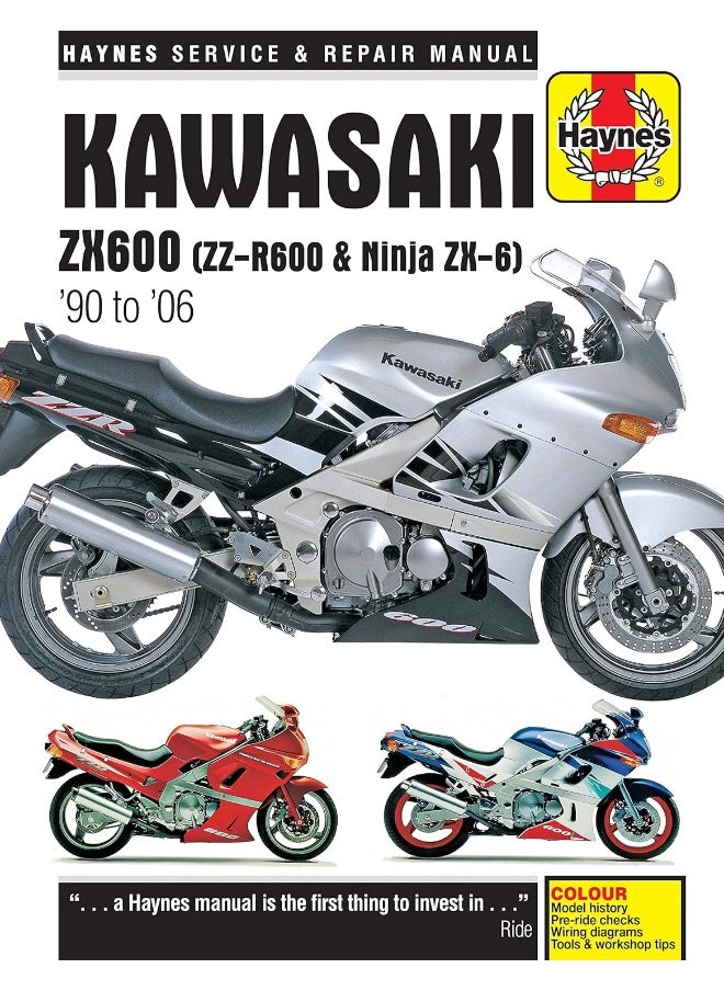 Kawasaki ZX600 (ZZ-R600 & Ninja ZX6) (90 - 06)  - Image 2