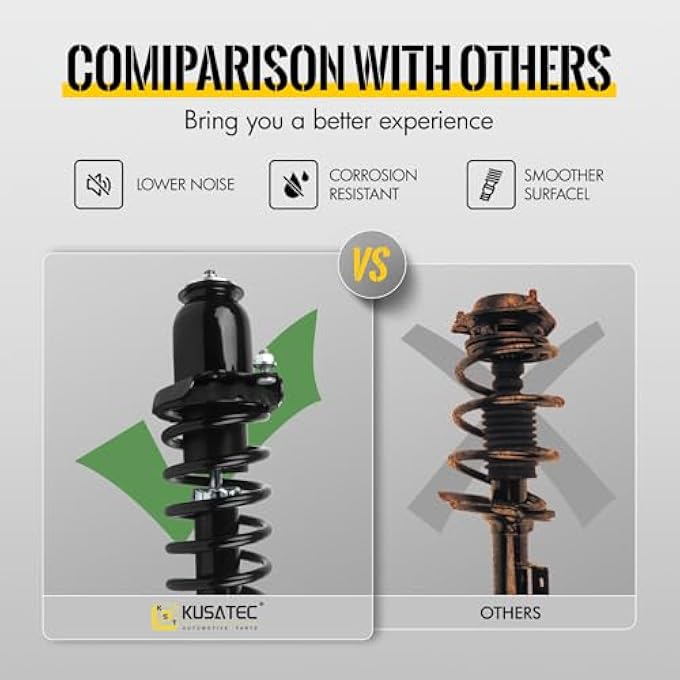 KUSATEC Rear Pair Complete Struts Shock Absorber Fit For Honda Civic For Acura Csx 20062011 172599L 172599R LeftRight Struts With Coil Spring Assemblies - Image 5