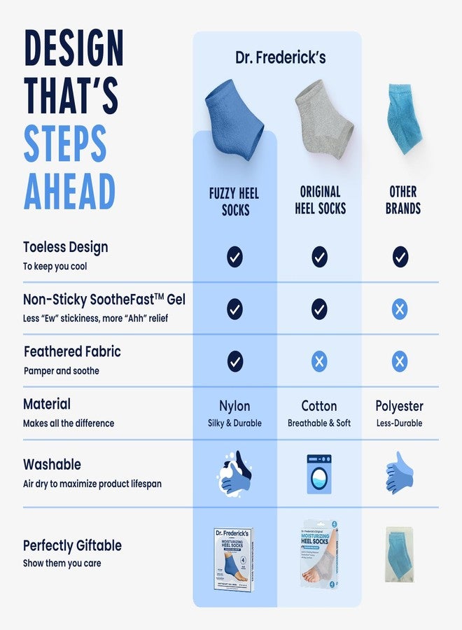 Dr. Frederick's Original Moisturizing Fuzzy Heel Socks for Dry Cracked Heels Treatment - Infused with Olive Oil, Jojoba Oil and Vitamin E - 2 Pairs - Stocking Stuffers for Adults - Blue Haven - Image 4