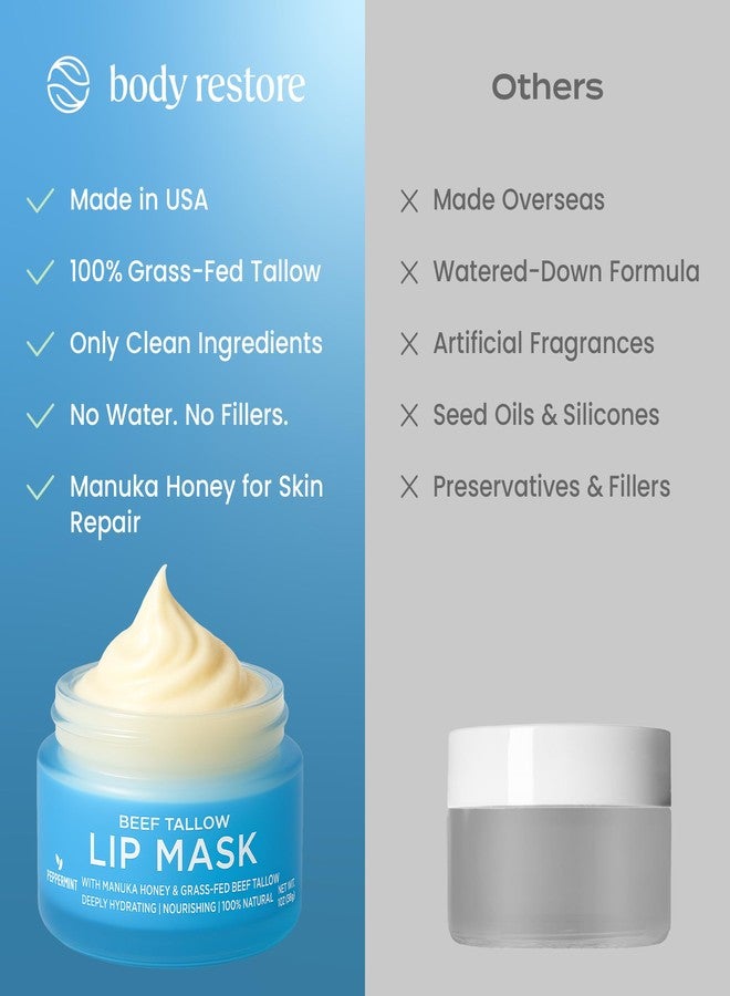 Body Restore Beef Tallow Lip Mask – Fathers Day Gift for Dad from Daughter Son Wife, Peppermint Overnight Hydrating Lip Treatment, Birthday Gifts for Men, Self Care Spa Gifts - Image 5