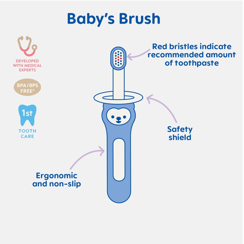 MAM Baby Toothbrushes (2 Baby's Brushes and 1 Safety Shield), Toothbrushes with Brushy The Bear Character, Interactive App, for Boys 6+ Months, Blue - Image 2