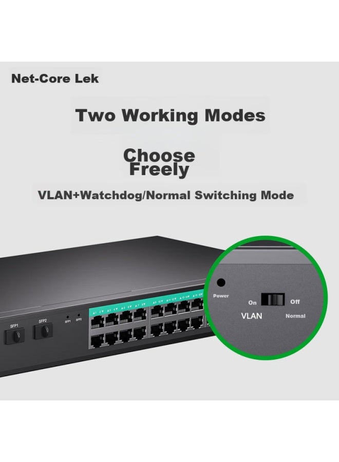 Netcore Sgp 24-port Gigabit Poe Switch + 2 Sfp Ports, Engineering Enterprise-grade Surveillance Camera Network Splitter, Vlan Isolation, Power 320w - Image 4
