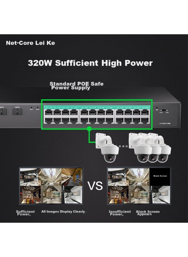 Netcore Sgp 24-port Gigabit Poe Switch + 2 Sfp Ports, Engineering Enterprise-grade Surveillance Camera Network Splitter, Vlan Isolation, Power 320w - Image 3