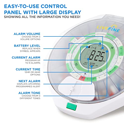 Live Fine 28Day Automatic Pill Dispenser Frosted Lid with Upgraded LCD Display and Key Lock Sound Light for Prescriptions Medication Vitamins Supplements More - Image 3
